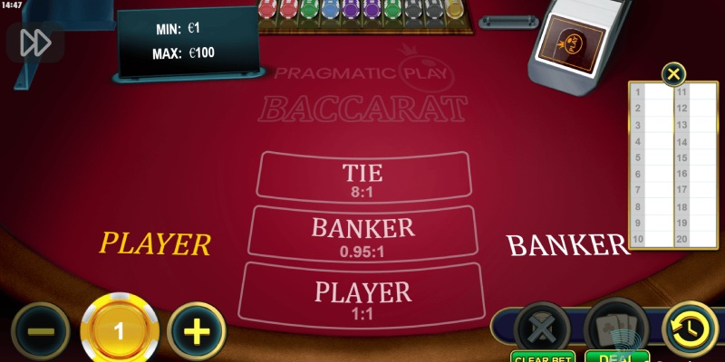 Sơ lược về baccarat